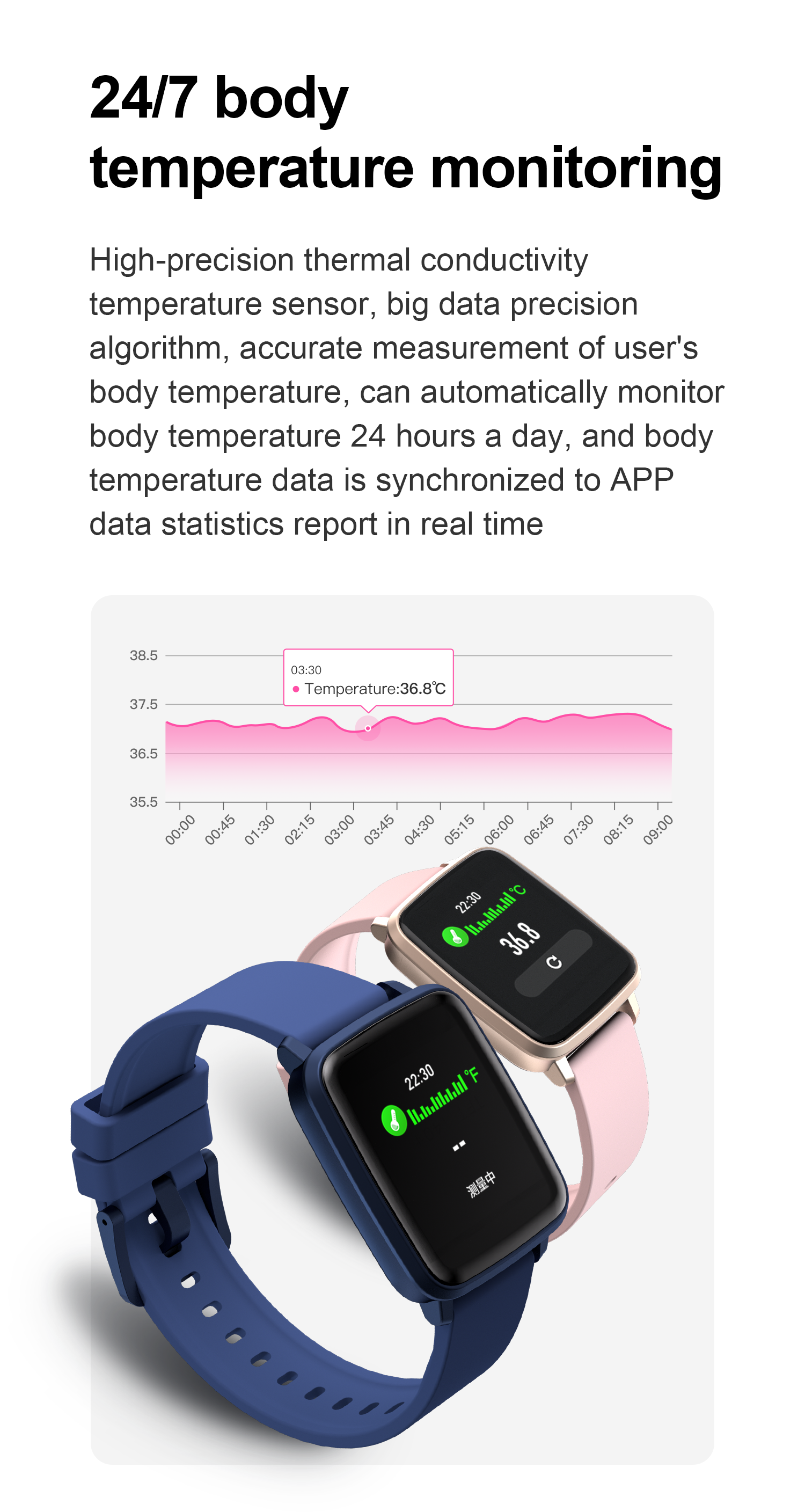 Heart rate measuring smart watch