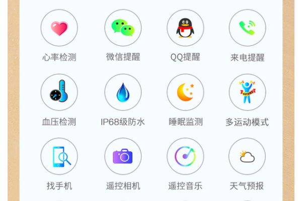 多功能智能手环